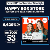 Future Proof Advisors Member Happy Box Ranks #53 On Inc 5000