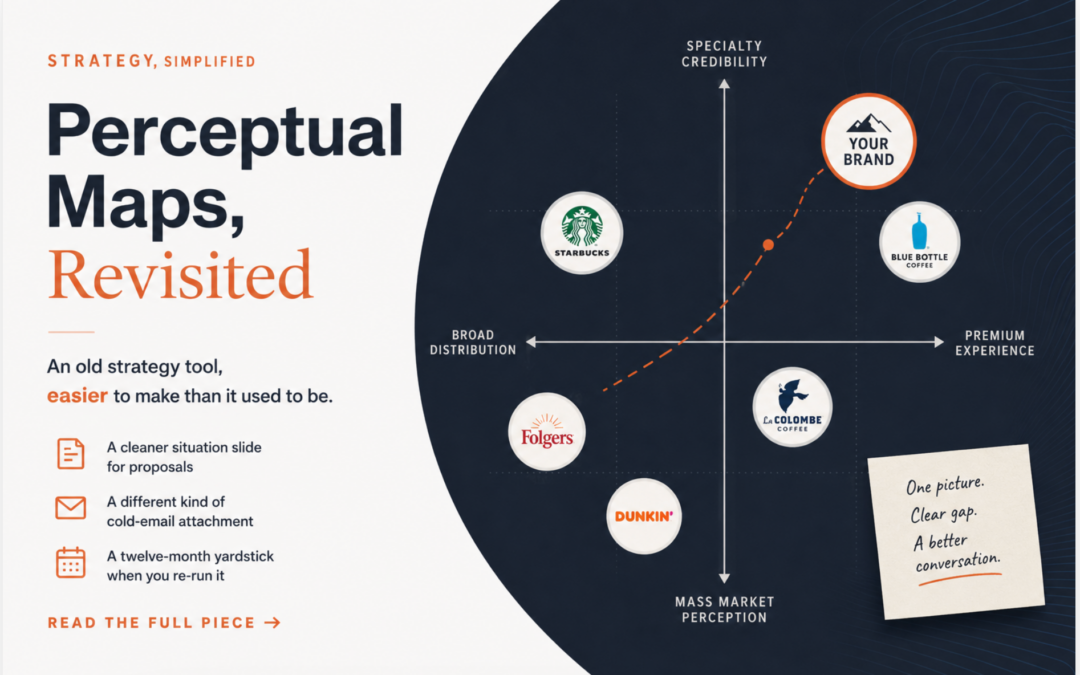 Perceptual Maps, Revisited