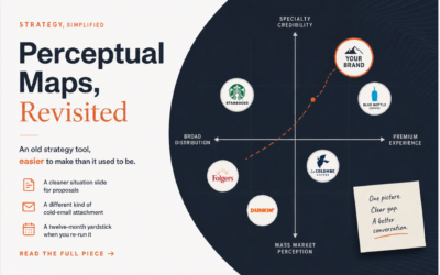 Perceptual Maps, Revisited